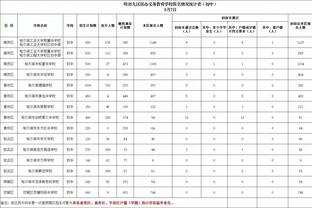 拉比奥特：我法国队的角色和在尤文不同，我在场上也是领导者